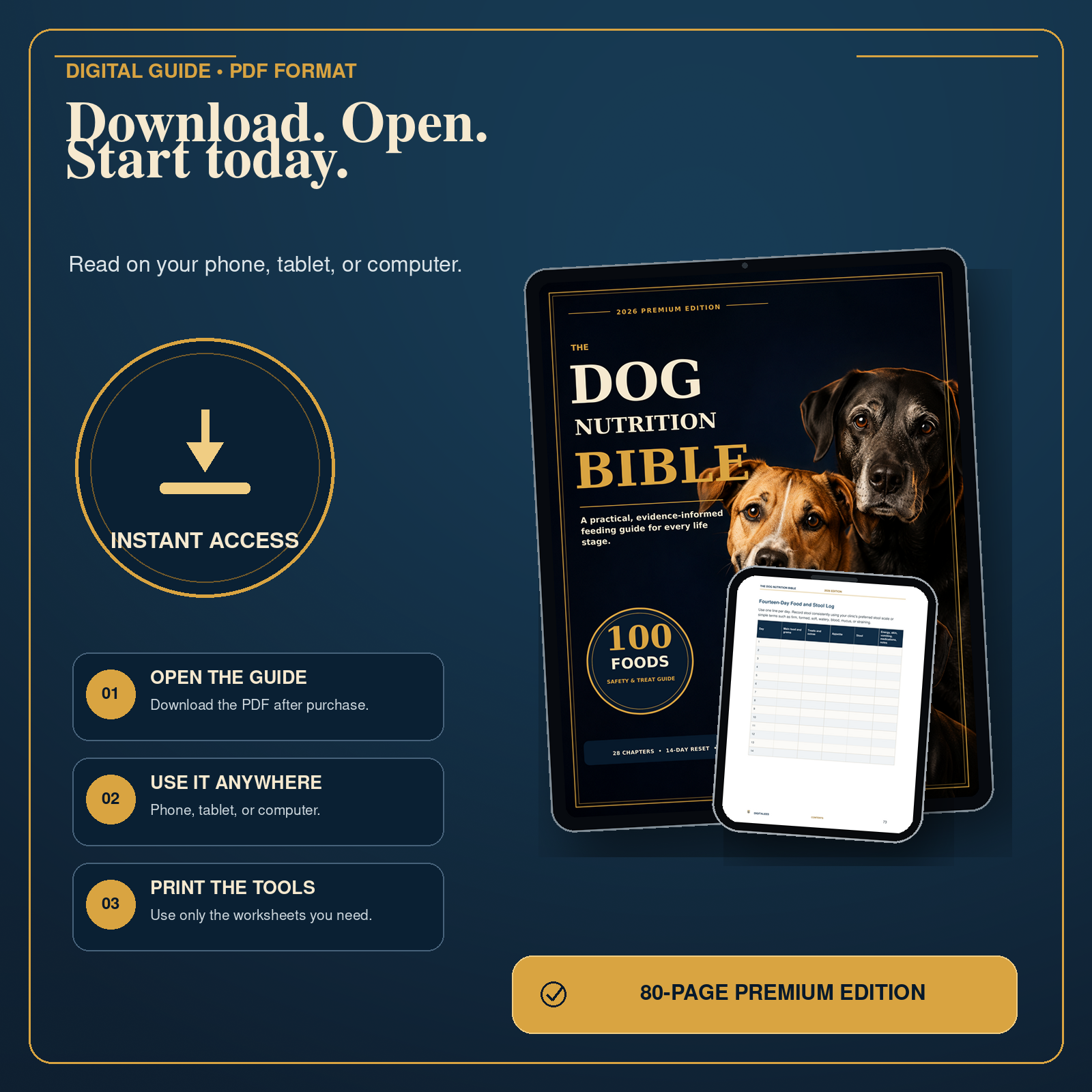 The Dog Nutrition Bible 2026