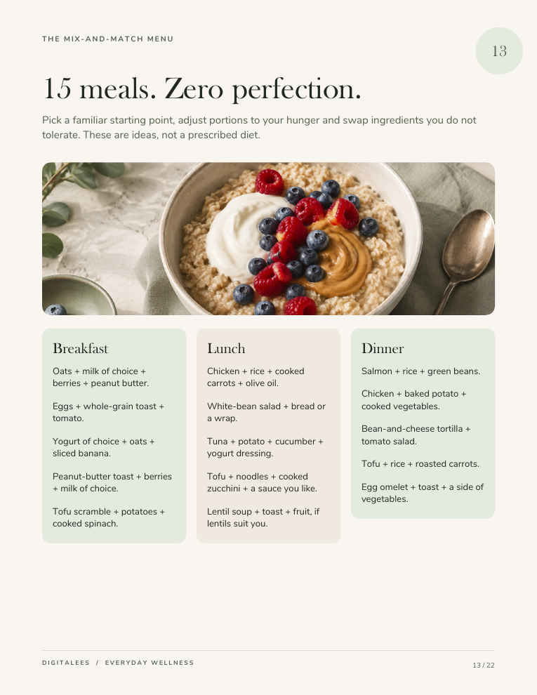 Actual guide page preview with 15 simple breakfast, lunch and dinner ideas