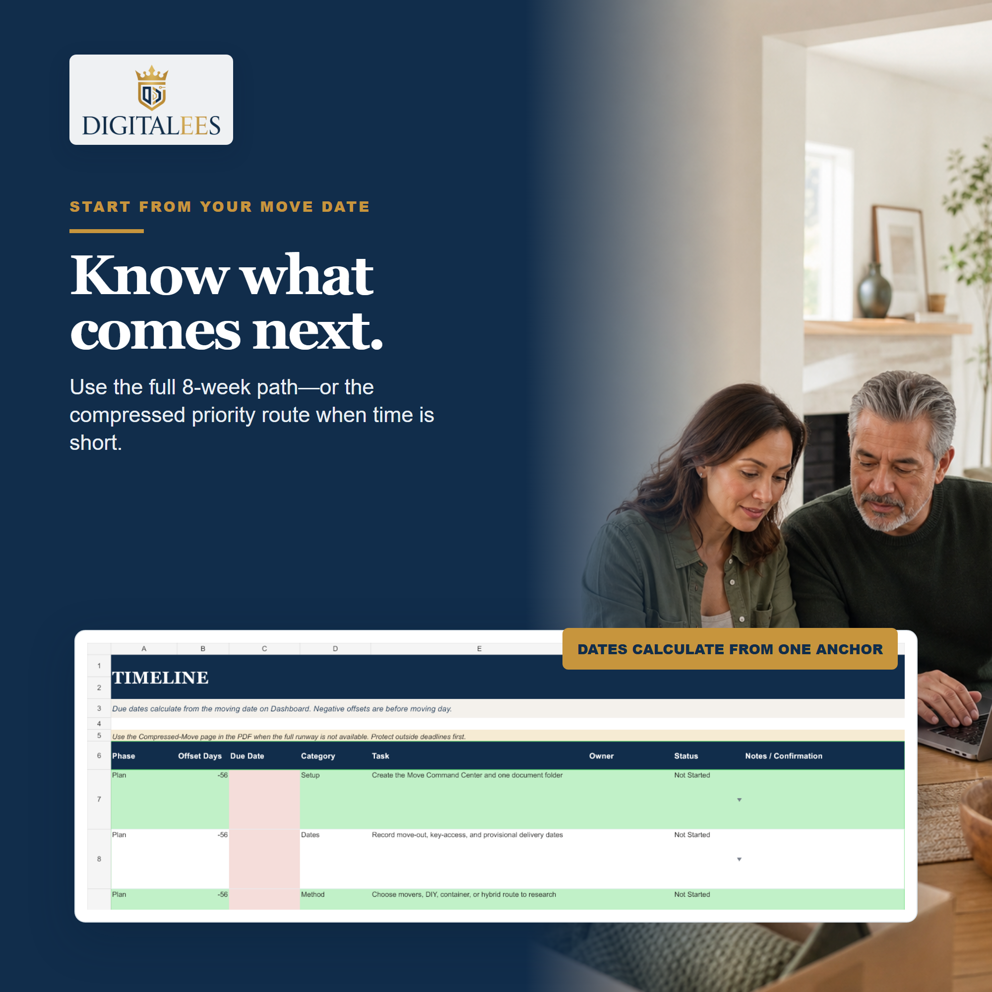 Eight-week moving timeline calculated from one move date in The Moving Reset Excel planner