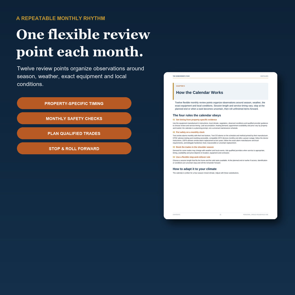 Monthly home maintenance planner pages and seasonal home care system