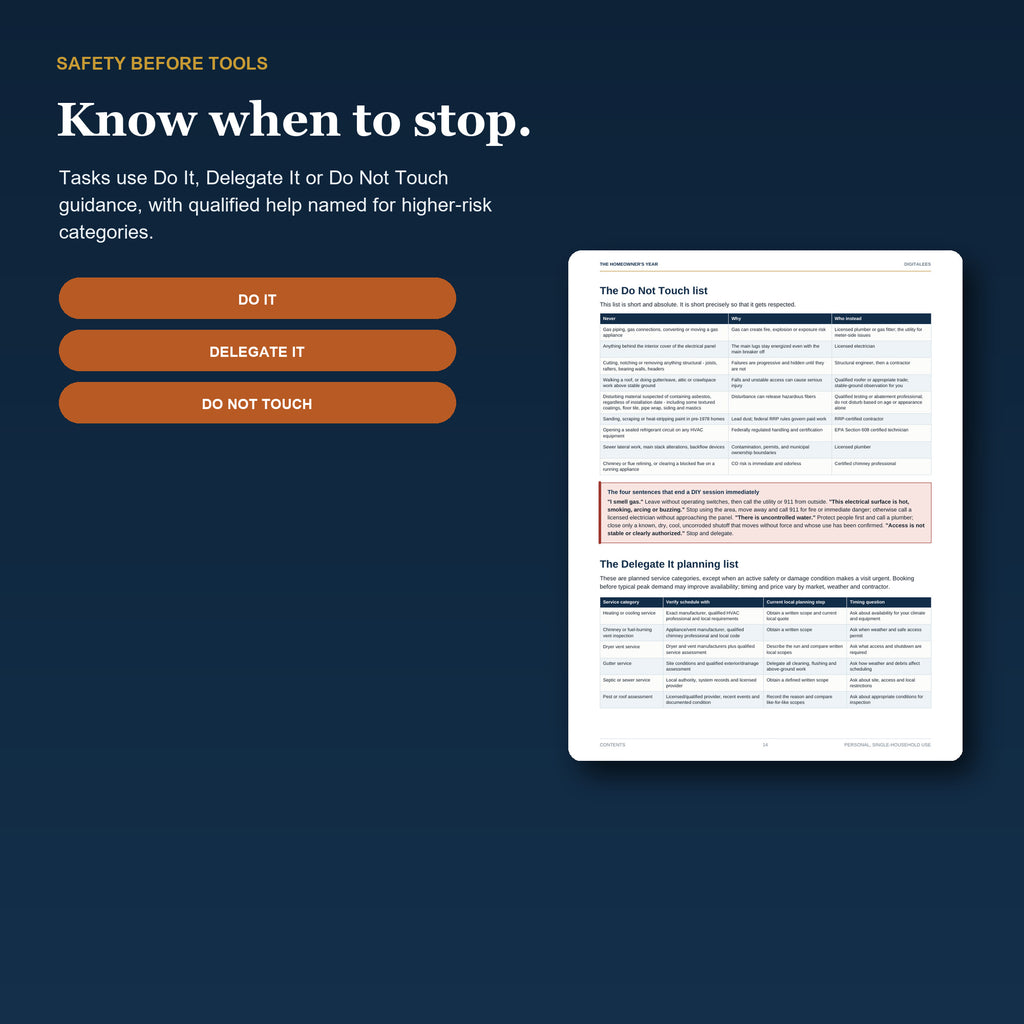 Home safety triage pages with Do It, Delegate It and Do Not Touch guidance