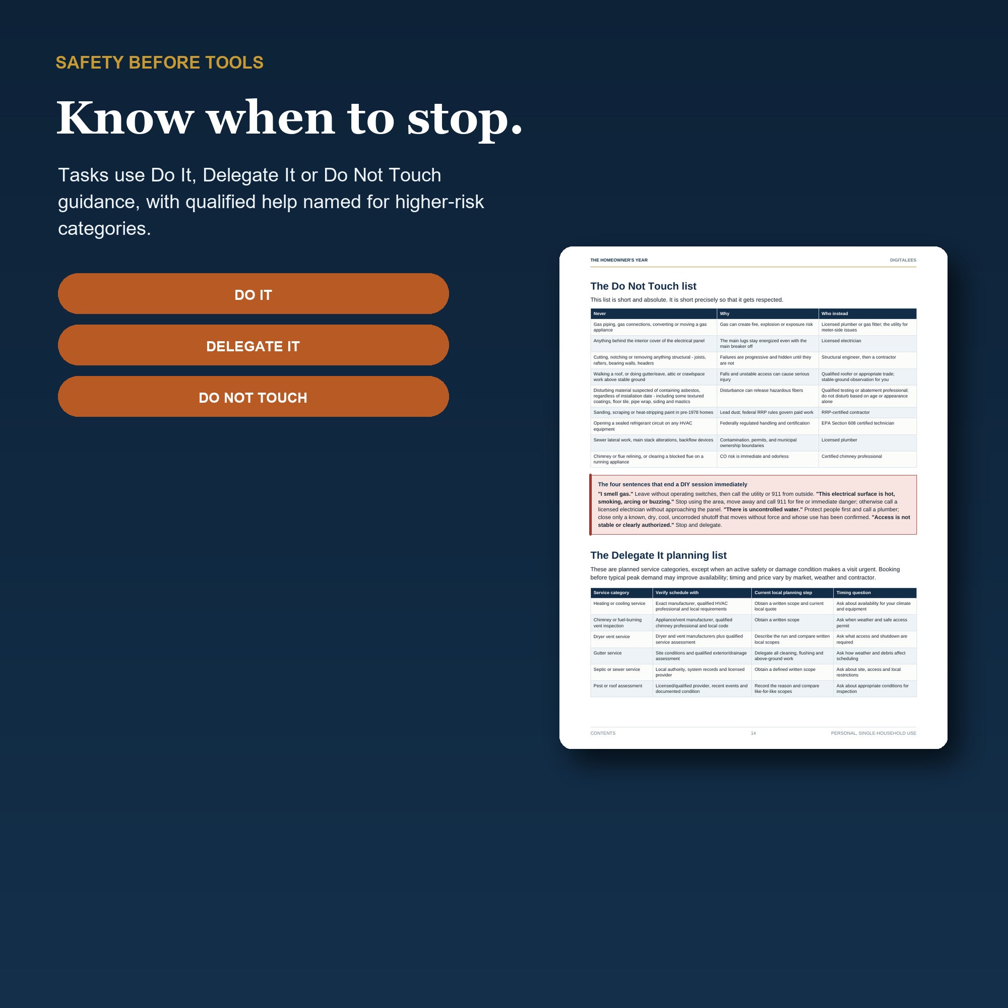 Home safety triage pages with Do It, Delegate It and Do Not Touch guidance