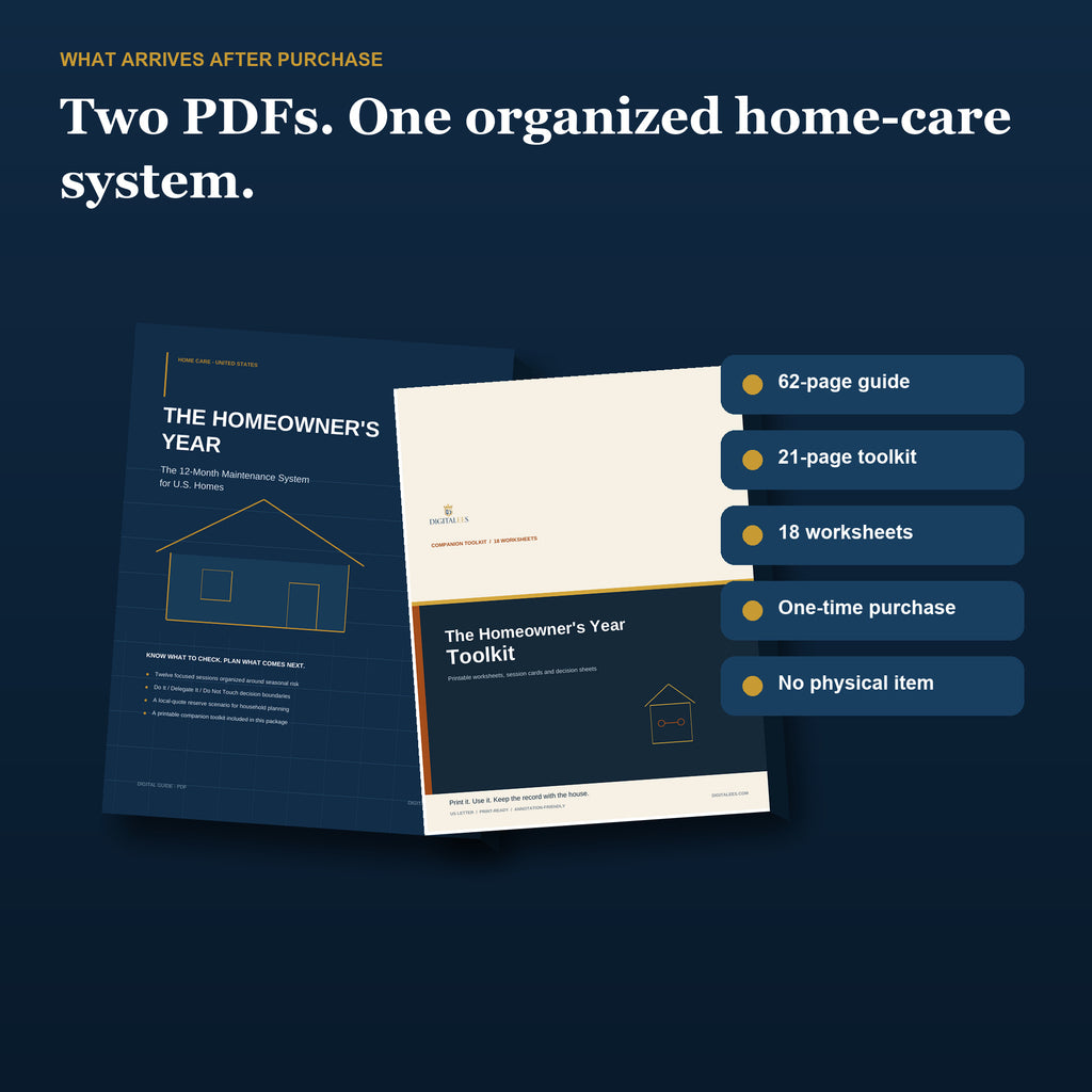 Digital delivery contents with two PDF files and a start-here guide